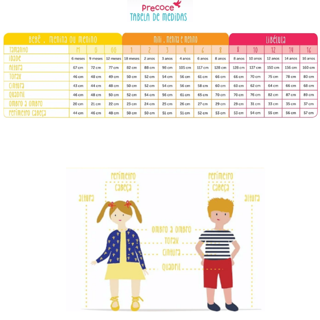 TABELA DE MEDIDAS PRECOCE