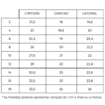 AC701 medidas